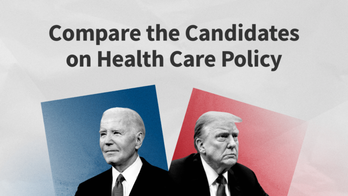 Compare the Candidates on Health Care Policy | KFF