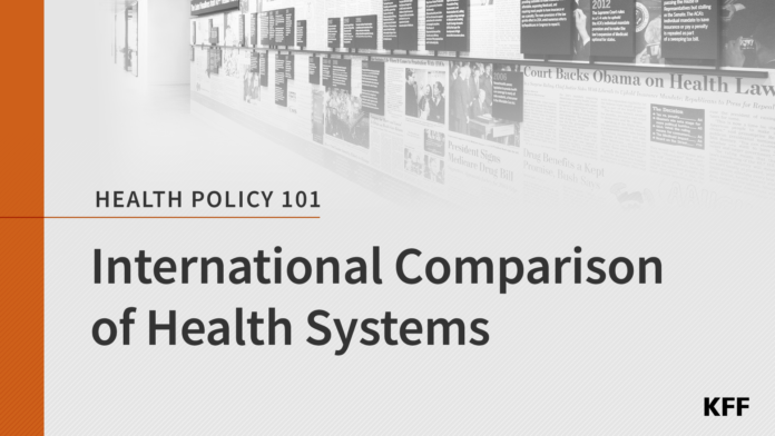 International Comparison of Health Systems | KFF