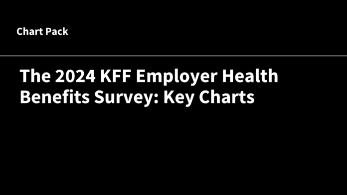 2024 Employer Health Benefits Chart Pack | KFF