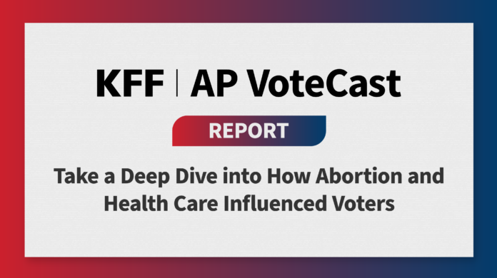 The Role Health Care Issues Played in the 2024 Election: An Analysis of AP VoteCast | KFF